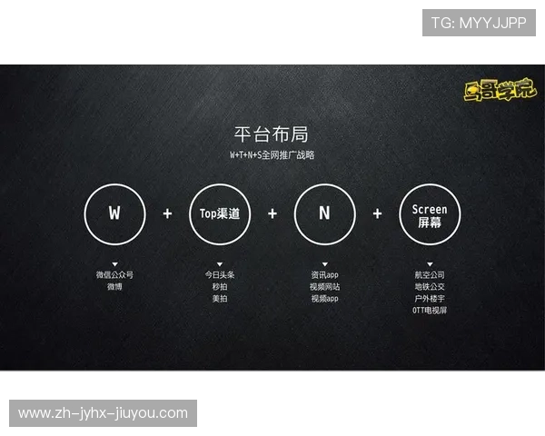 足球赛事短视频制作新机遇福特宝公司公开征集合作伙伴